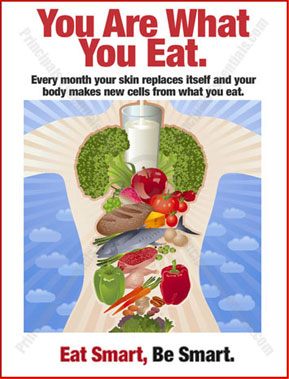 Food awareness book